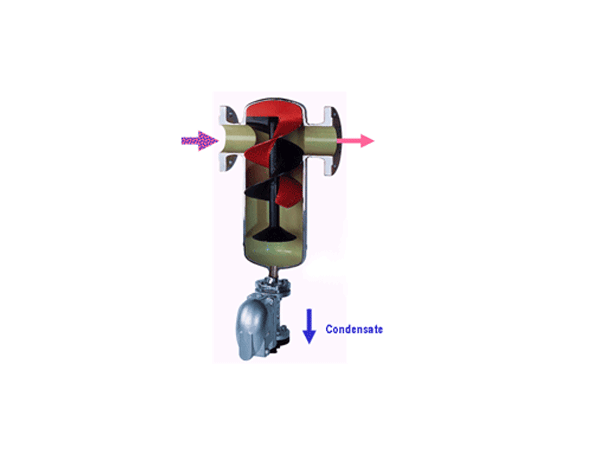 ANGA Steam Drier / Steam separator